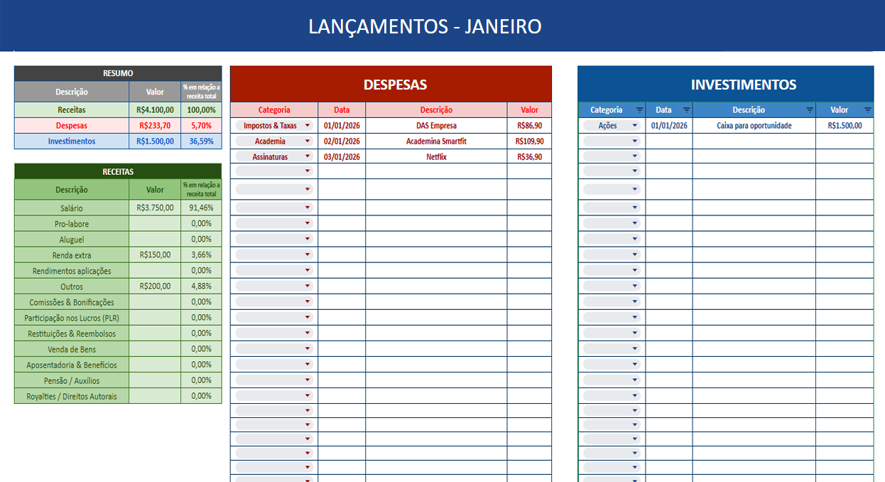 Lançamentos — área de registro de gastos e receitas